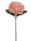 2PC Romantic 18-Inch Pink Hydrangea Stem- Charming 7-Inch Diameter - Ideal for Home Décor, Wedding Centerpieces, and Special Occasion Floral Designs, Floral Home by Artificial Flowers